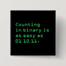 Recherche de compteur badges Humour