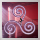 Recherche de mouvement de danse posters Silhouette