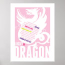 Suche nach jahr des drachen poster Glück