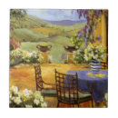 Suche nach gehweg fliesen Malen