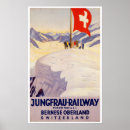 Recherche de oberland posters Alpes