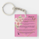 Suche nach psalm 23 schlüsselanhänger Psalmen