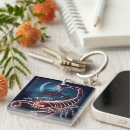 Recherche de astrologie porteclés Horoscope
