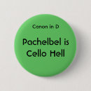 Recherche de violoncelle badges Ficelle