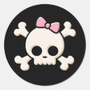 Suche nach girl skull aufkleber Schädel