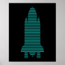 Suche nach raumschiff poster Astronomie