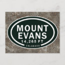 Suche nach evans postkarten Millitorvene