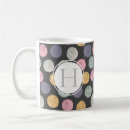 Recherche de verre tache tasses Monogramme
