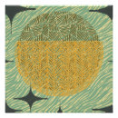 Recherche de linocut posters Rétro