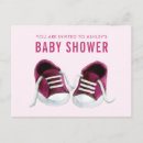 Recherche de baskets cartes postales Fille