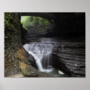 Recherche de minnehaha posters Cascade
