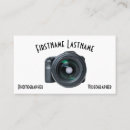 Recherche de objectifs cartes visite Customer