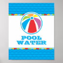 Recherche de anniversaire plage posters Vagues
