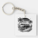 Recherche de palm beach porteclés Camping