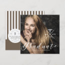 Recherche de medical invitations Chic