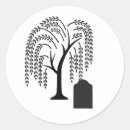 Recherche de cimetière autocollants Histoire