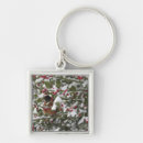 Suche nach rotkehlchen schlüsselanhänger Winter