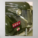 Recherche de calandres posters Automobile