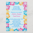 Recherche de luau hawaïen 16ans anniversaire invitations Île