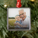 Recherche de pho ornements Papa