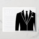 Recherche de costumé invitations Costume
