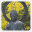 Recherche de statue de jardin Bouddha