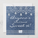 Recherche de larme invitations Goutte de larme