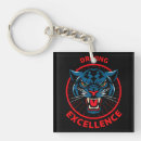 Suche nach panther schlüsselanhänger Logo