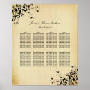 Recherche de planificateur de table posters Élégant