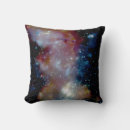 Suche nach supernovä kissen Chandra