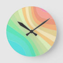 Recherche de courbe horloges Vagues