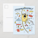 Recherche de jake cartes postales Temps d'aventure