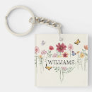 Recherche de papillon rose porteclés Floral