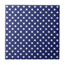 Recherche de pois bleu carreaux Points