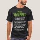 Suche nach anti fleisch tshirts Gegnerin