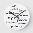 Suche nach fruit of the spirit poster Christian