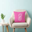 Recherche de pink monogram coussins Girly