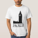 Recherche de paris souvenir tshirts France