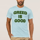 Suche nach gierig kleidung Geld