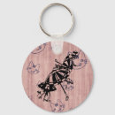 Recherche de parapluie porteclés Illustration