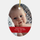 Suche nach statistiker ornamente Baby