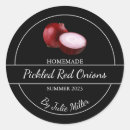 Recherche de échalote Confiture