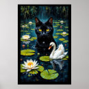 Recherche de cygne noir posters Eau