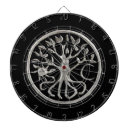 Recherche de pentagramme jeux de fléchettes Pentacle