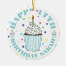Suche nach cupcakes ornamente Geburtstag