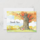 Recherche de régions vœux cartes Pour tous