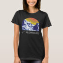 Suche nach historical tshirts Historisch
