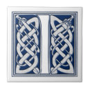 Recherche de lettre i carreaux Lumineuse