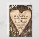 Recherche de de coeur mariage invitations Pays