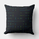 Recherche de technologie coussins Geek